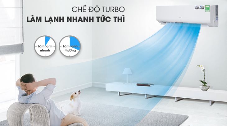 Làm lạnh nhanh chóng và bền bỉ với chế độ Turbo Cooling