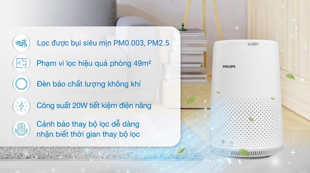 Máy lọc không khí Philips AC0850/20 20W sở hữu hệ thống lọc đạt chứng nhận của trung tâm quỹ nghiên cứu dị ứng Châu Âu