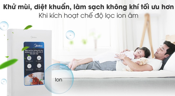Máy lọc không khí ion âm hỗ trợ hệ thần kinh hoạt động