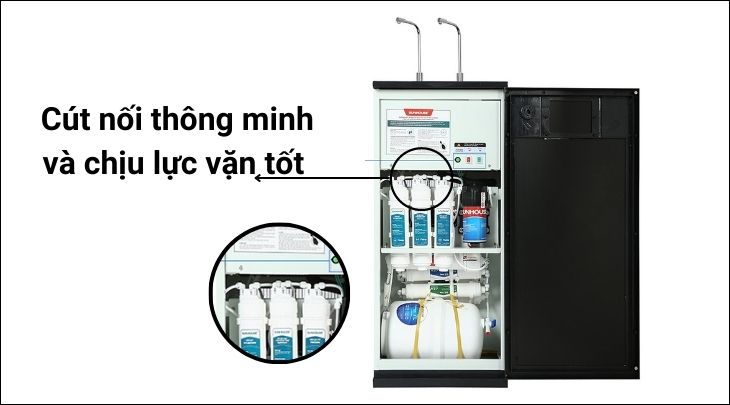 Hệ thống cút nối thông minh
