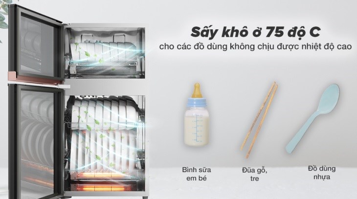 Máy sấy chén Midea MXV-ZLP80XC65-R sử dụng công nghệ diệt khuẩn UV cùng chức năng sấy khô ở 75 độ C giúp diệt khuẩn hiệu quả