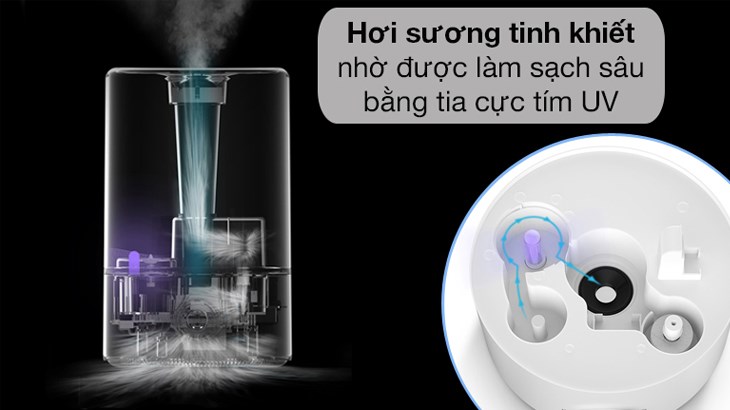 Máy tạo độ ẩm Deerma trang bị công nghệ siêu ẩm bằng tia UV giúp làm sạch hơi sương trước khi được phun ra ngoài.