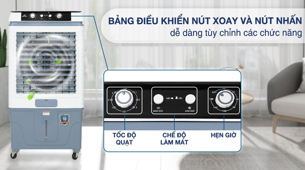 Quạt điều hòa Hòa Phát HPCF1-012