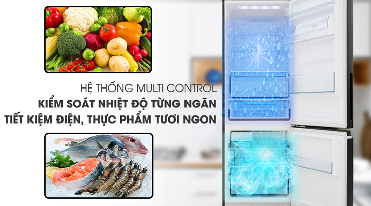 Công nghệ Multi Control