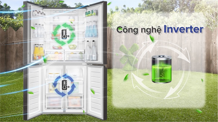 Trang bị công nghệ Inverter tiết kiệm điện
