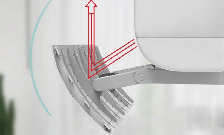 Tấm chắn gió làm giảm tính năng tiết kiệm điện vì chắn mất tia hồng ngoại của cảm biến công nghệ làm lạnh nhanh