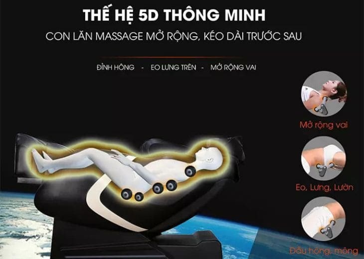 Con lăn massage 5D mở rộng và kéo dài khắp cơ thể để kích thích vào các mạch máu giúp tăng cường lưu lượng máu nhanh chóng