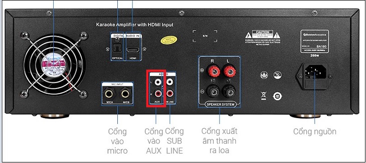 Cổng AUX
