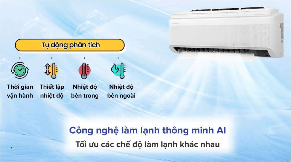 Trí tuệ nhân tạo AI Auto Cooling trên máy lạnh Samsung - Cách hoạt động AI Auto Cooling