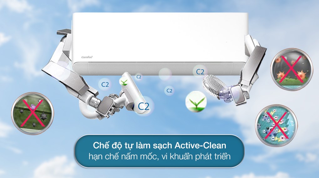 Máy lạnh Comfee Inverter 1 HP CFS-10VCB1 với chế độ Active Clean giúp ngăn chặn mùi khó chịu hiệu quả