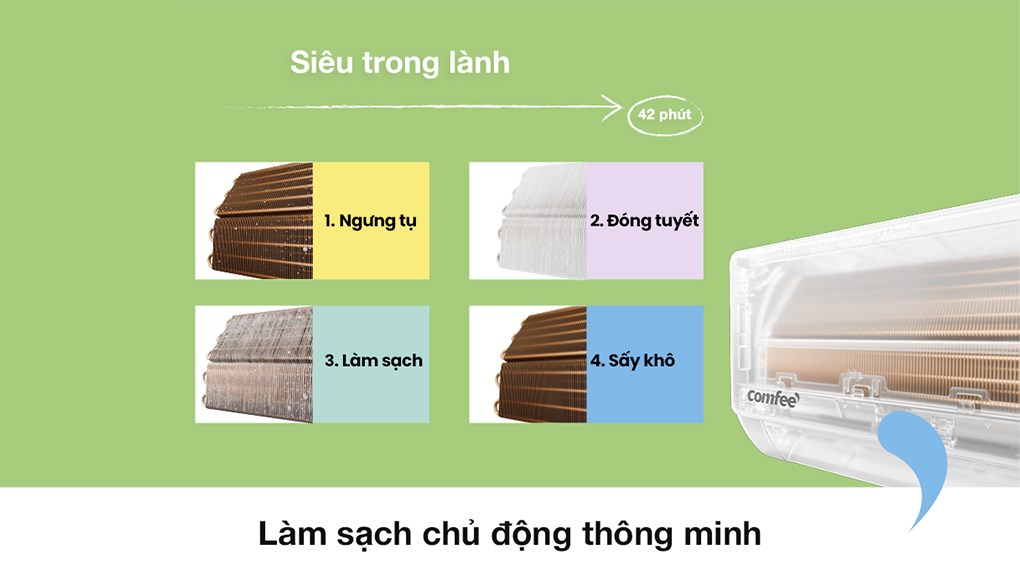 Dàn lạnh sạch giúp máy lạnh hoạt động ổn định, không bị cản trở bởi bụi bẩn hay vi khuẩn