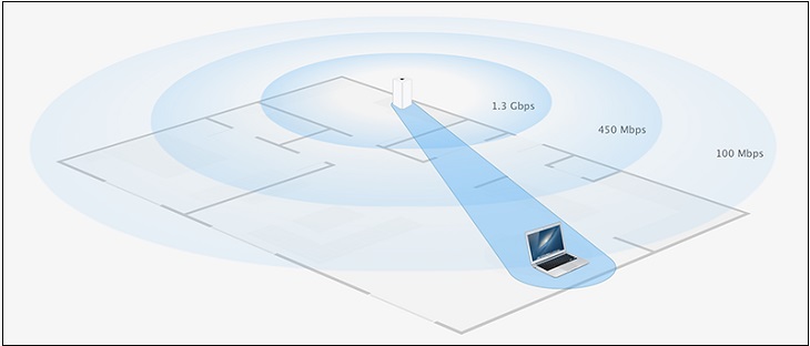 Chất lượng đường truyền Wi-Fi tốt hơn