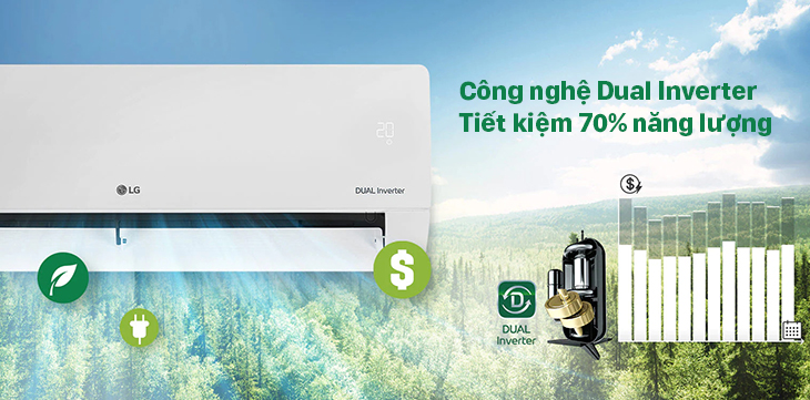 Tiết kiệm 70% năng lượng