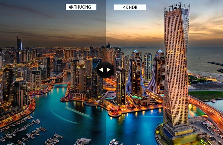 Nguyên lý hoạt động của công nghệ HDR trên tivi