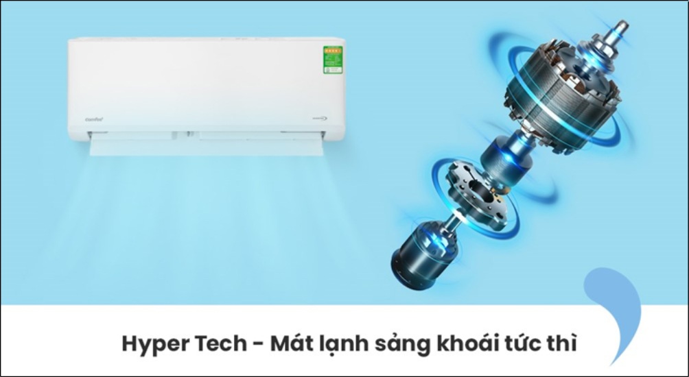 Công nghệ Hyper Tech trên máy lạnh Comfee hoạt động dựa trên cơ chế khởi động máy nén với tốc độ rất cao