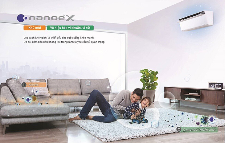 Công nghệ Nanoe™ X trên máy lạnh Panasonic có khả năng ức chế Covid 19