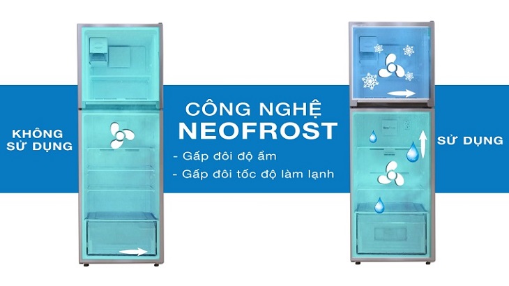 làm lạnh nhanh gấp 2 lần