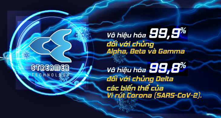 Vô hiệu hóa virus, vi khuẩn và các tác nhân gây bệnh