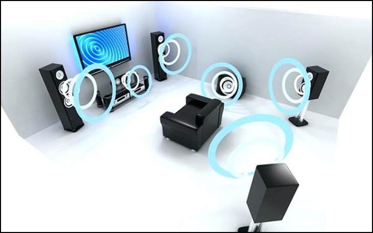 Cách sắp xếp loa Surround chuẩn nhất