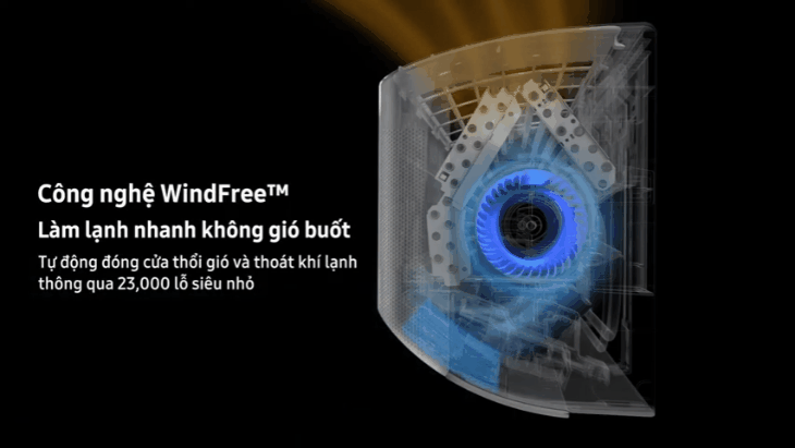 Cơ chế hoạt động của công nghệ WindFree™