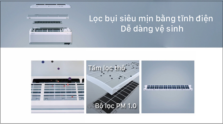 Bộ lọc PM 1.0
