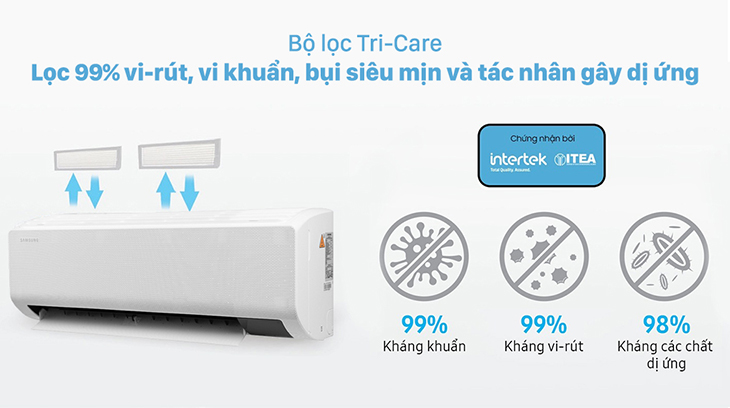 Bộ lọc TriCare