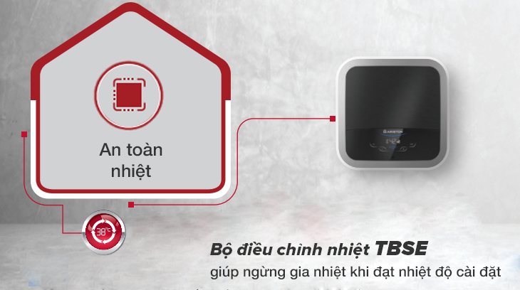 Công nghệ chống bỏng trên máy nước nóng Ariston