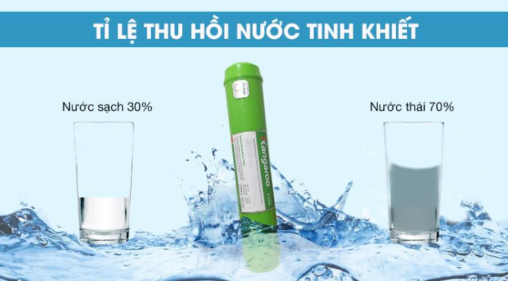 Tạo nguồn nước hydrogen ion kiềm làm chậm quá trình lão hóa