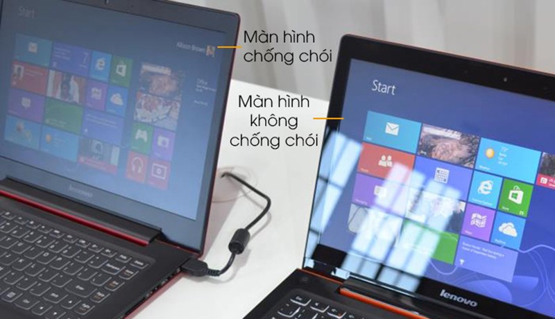 Màn hình được phủ một lớp bóng mờ với độ mịn tốt, không gây ảnh hưởng đến chất lượng hình ảnh mà vẫn ngăn được ánh sáng phản xạ nhiều đến mắt
