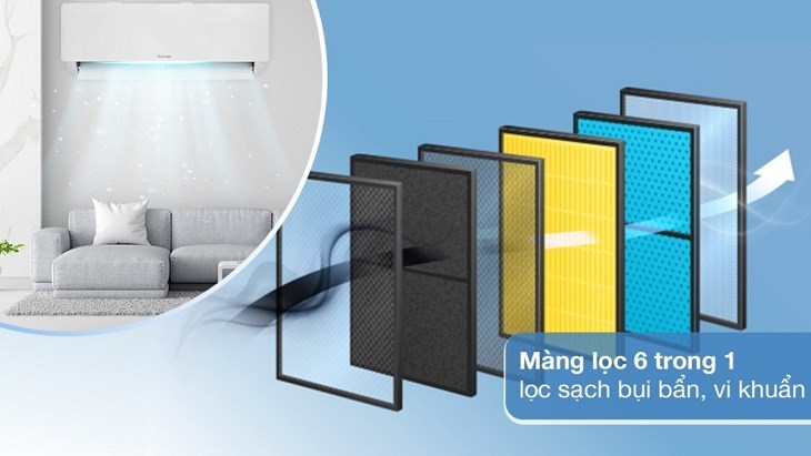 Máy lạnh Nagakawa Inverter 1.5 HP NIS-C12R2T28 sử dụng màng lọc 6 trong 1 cho hiệu quả lọc sạch vượt trội, bảo vệ sức khỏe hô hấp của người dùng tối ưu