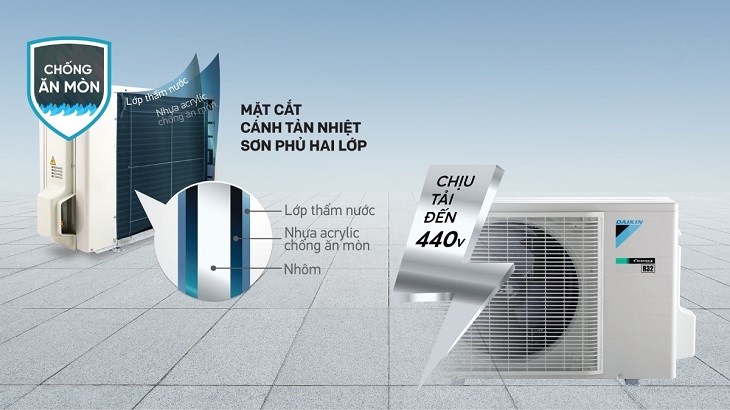 Máy lạnh Daikin Inverter 1.5 HP FTKZ35VVMV được trang bị dàn tản nhiệt Microchannel có trọng lượng dàn nóng chỉ khoảng 27kg
