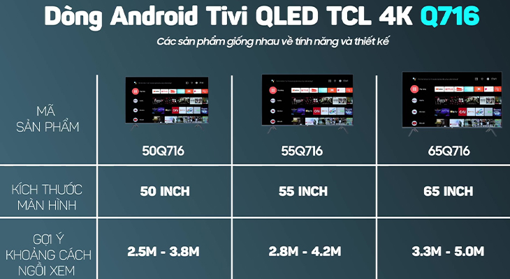 Tivi QLED TCL 4K Q716