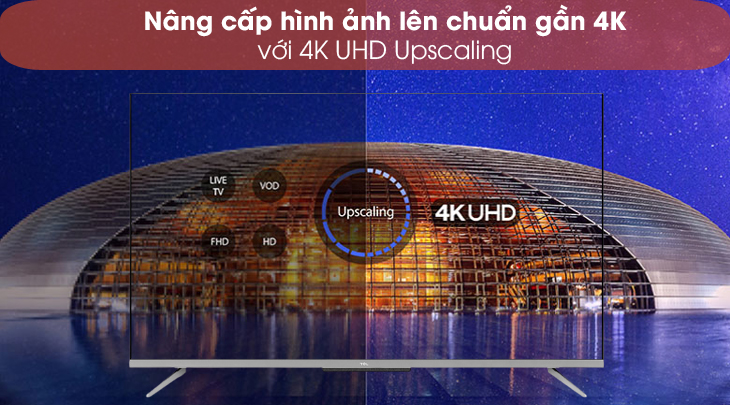 4K UHD Upscaling