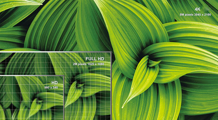 Độ phân giải Ultra HD 4K sắc nét