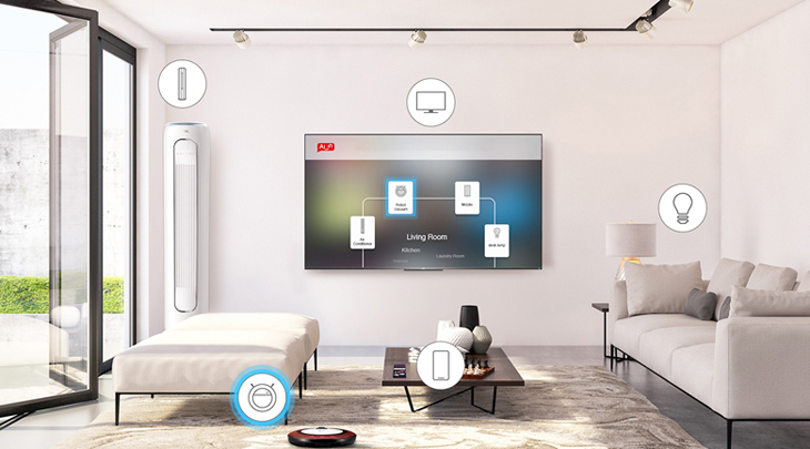 Trí tuệ nhân tạo AI với tính năng TCL AI-IN