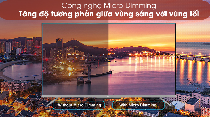 công nghệ Micro Dimming
