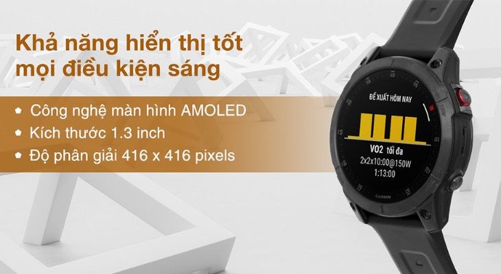 Màn hình cảm ứng đã được trang bị trên chiếc đồng hồ này