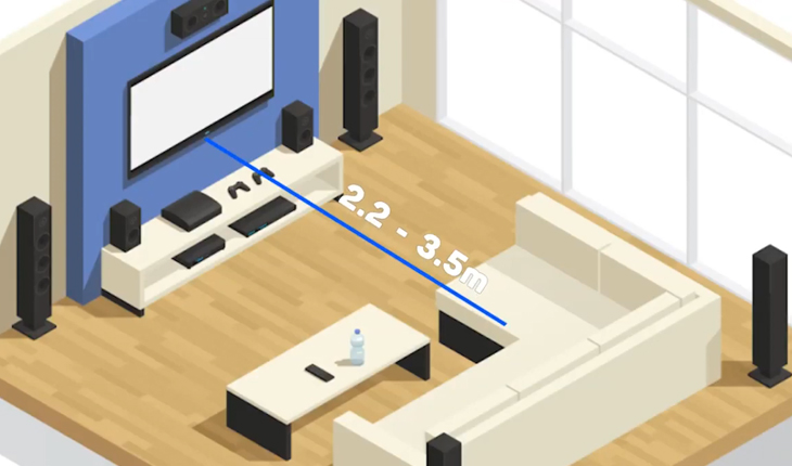 Khoảng cách đặt tivi tới vị trí ngồi từ 2.2 - 3.5 m