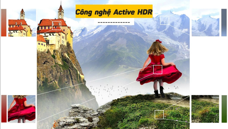 Công nghệ Active HDR tăng cường độ tương phản
