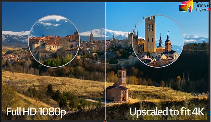 Công nghệ 4K Upscaler nâng cấp hình ảnh lên chất lượng gần 4K