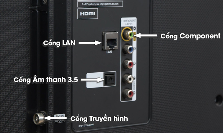 Cổng kết nối nằm phía sau tivi