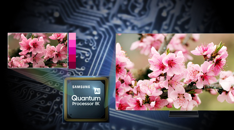 Bộ Xử Lý Quantum 8K