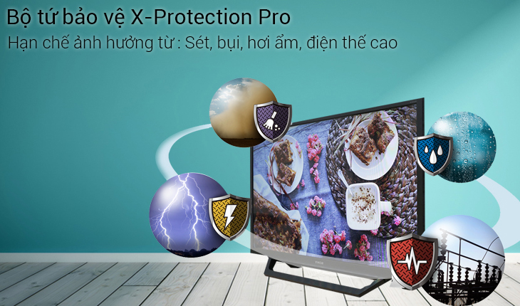 Bảo vệ tốt hơn với bộ tứ Sony X-Protection PRO