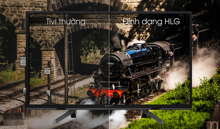 Công nghệ HLG