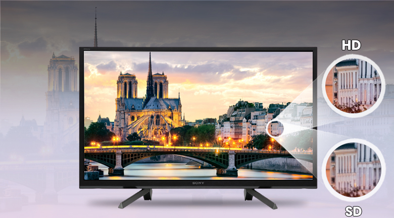độ phân giải HD