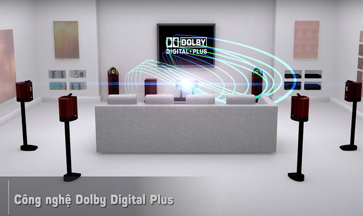 Công nghệ Dobly Digital Plus trên Smart Tivi Samsung N4300