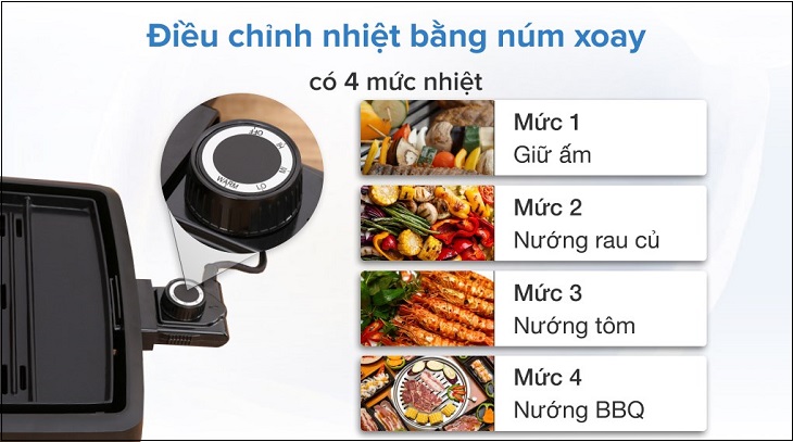 Bếp nướng điện BlueStone dễ dàng điều chỉnh nhiệt độ