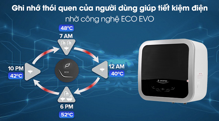 Máy nước nóng Ariston Andris 2 và những siêu tiện ích cho gia đình bạn