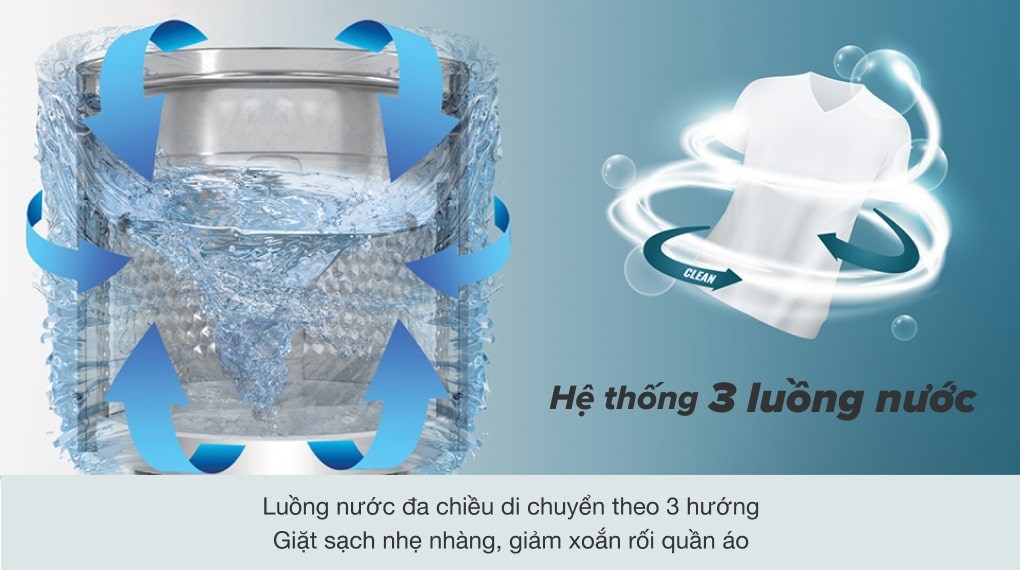 Dòng máy giặt cửa trên Casper  - Hệ thống 3 luồng nước