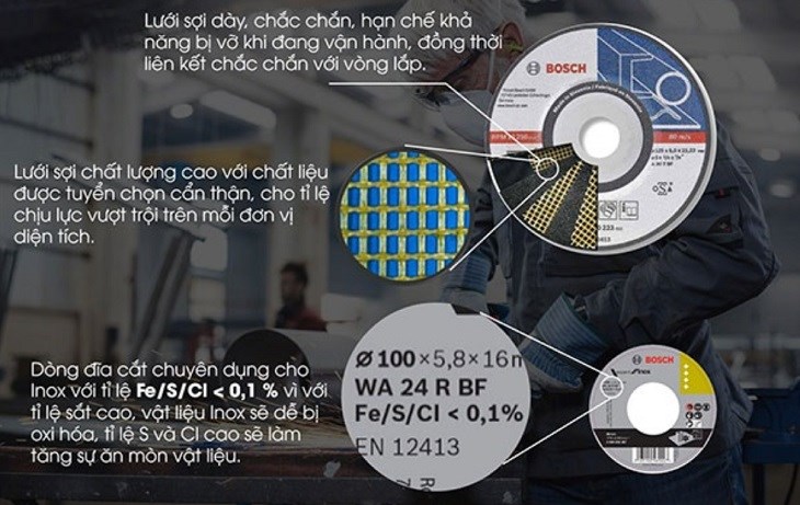 Tùy theo vật liệu mà sử dụng đĩa mài Bosch có đặc tính khác nhau